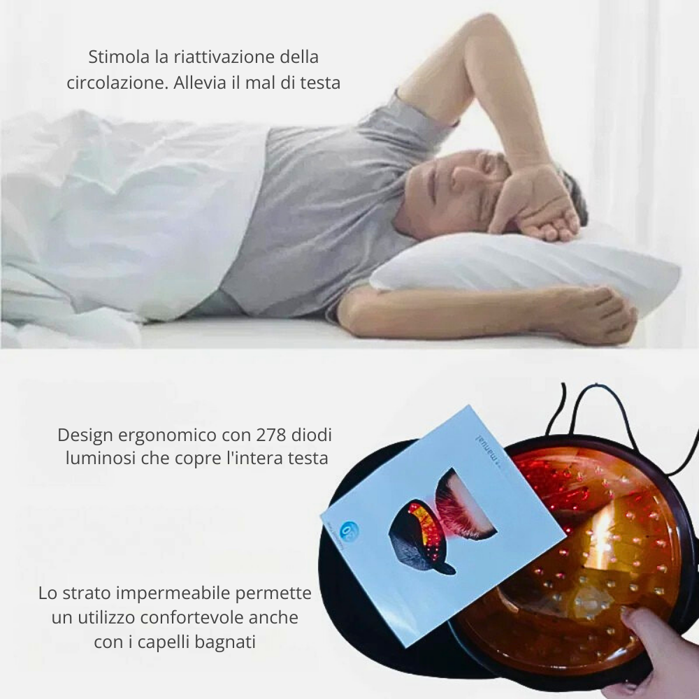 Cappello a Diodi Laser per la Ricrescita dei Capelli