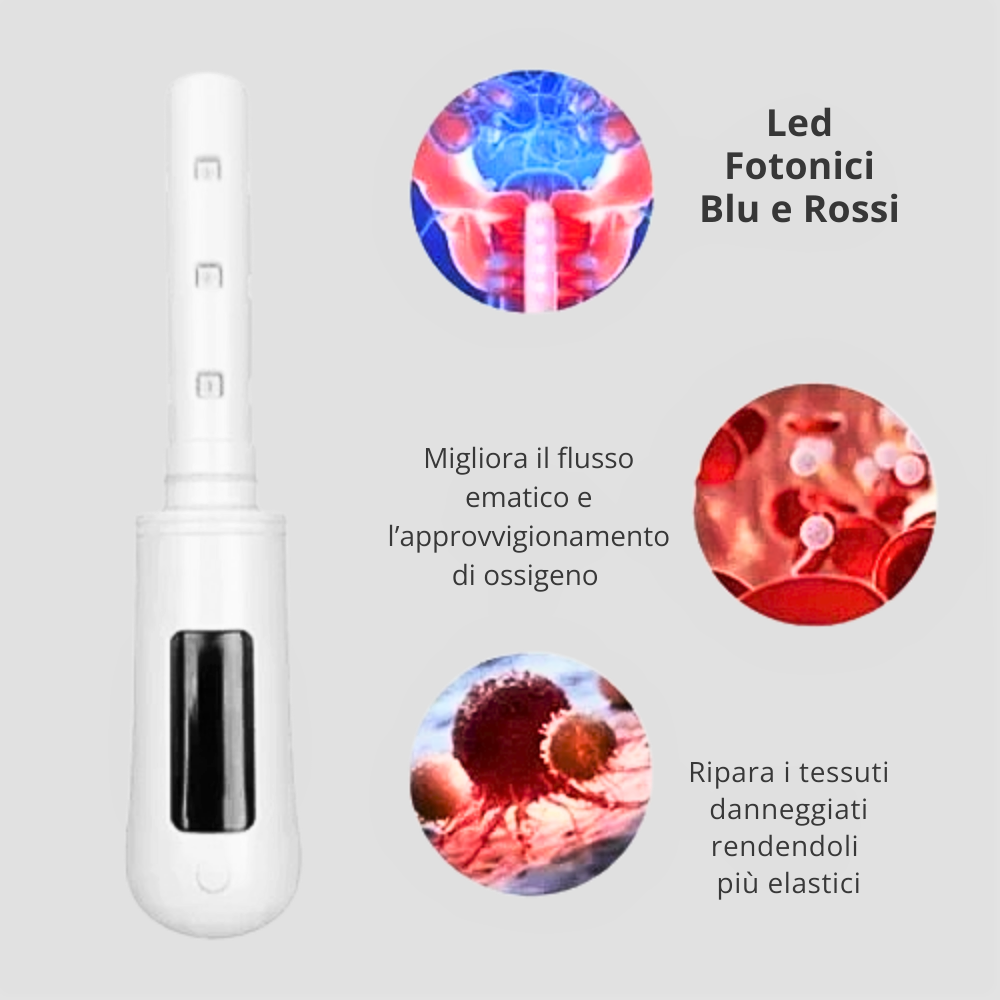 Dispositivo di fotobiostimolazione ginecologica con led fotonici rossi e blu