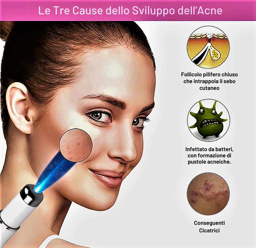 Penna a Luce Fotonica Blu