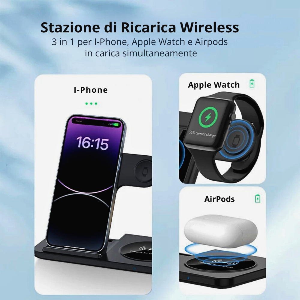 Stazione di Ricarica Wireless da 300W per dispositivi Apple