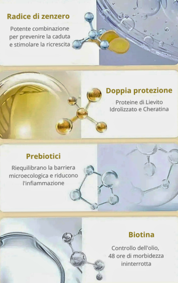 Siero Intensivo Anti Caduta e Ricrescita