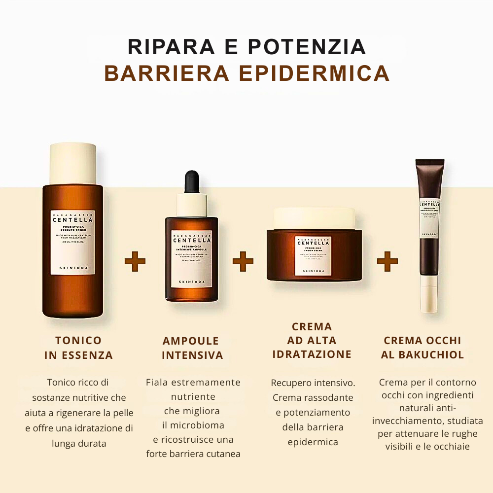 Set di Prodotti alla Centella Asiatica