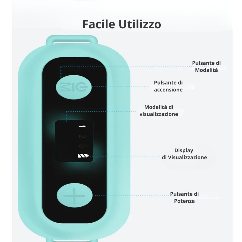 Dispositivo contro Ansia, Insonnia e Russamento