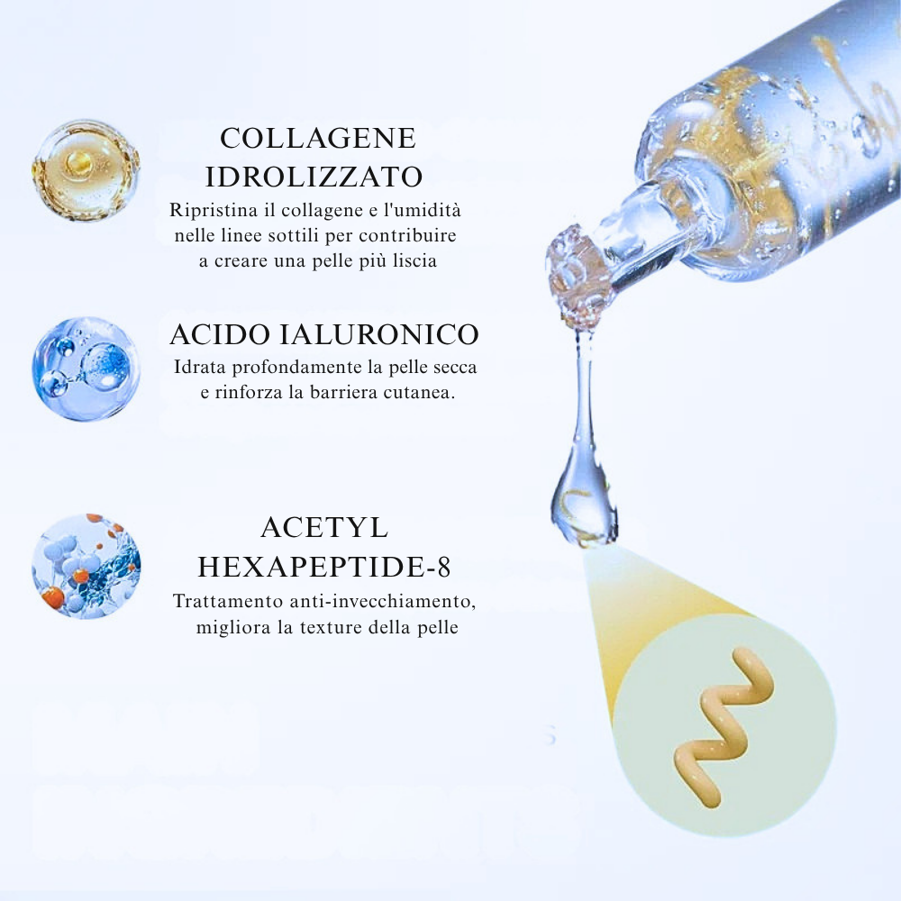 Siero Lifting con Peptidi della Seta e Collagene