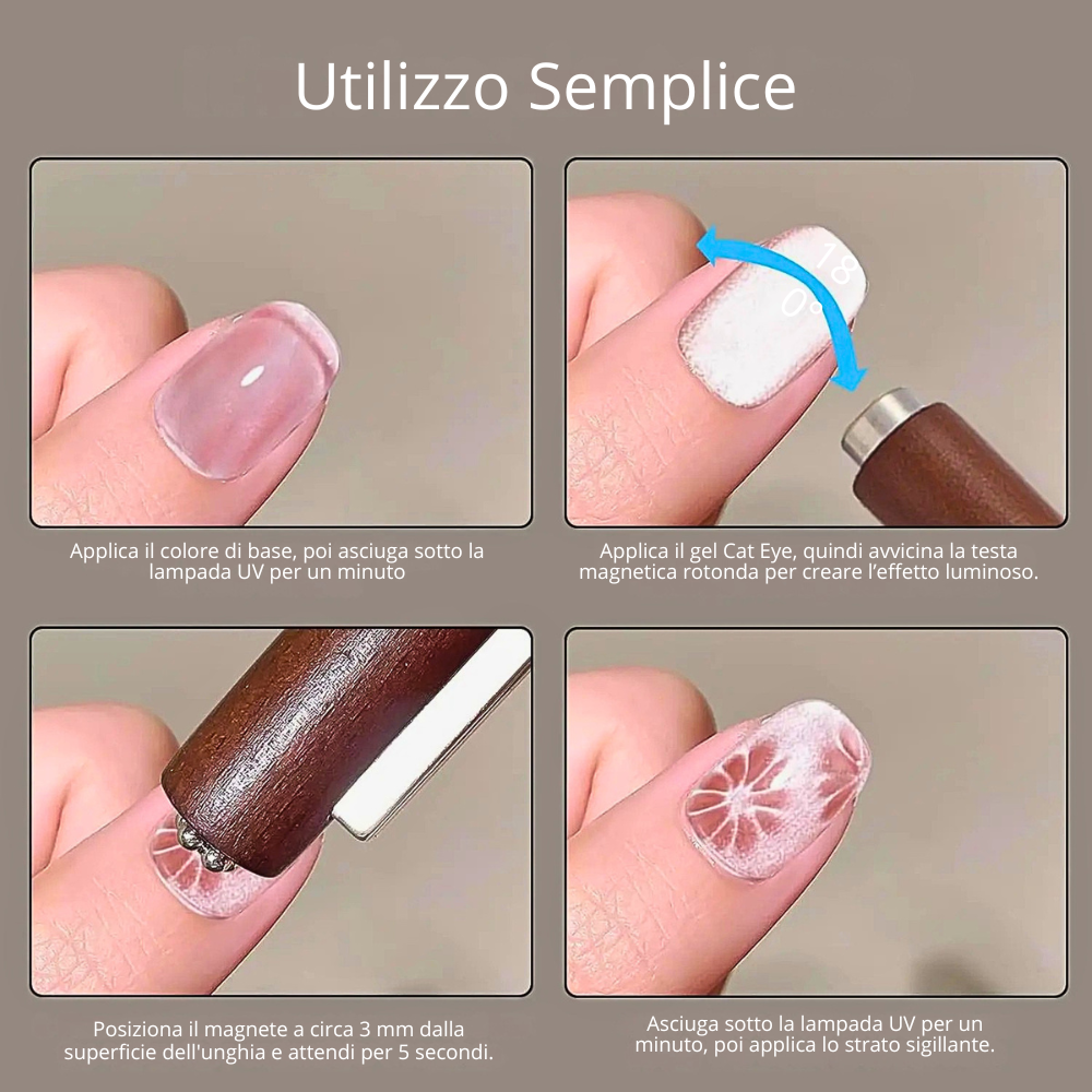 Magnete per Nail Art