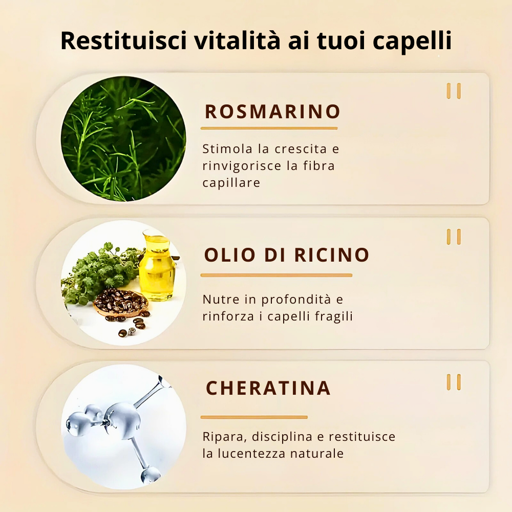 Shampoo Medicale alla Biotina e Cheratina
