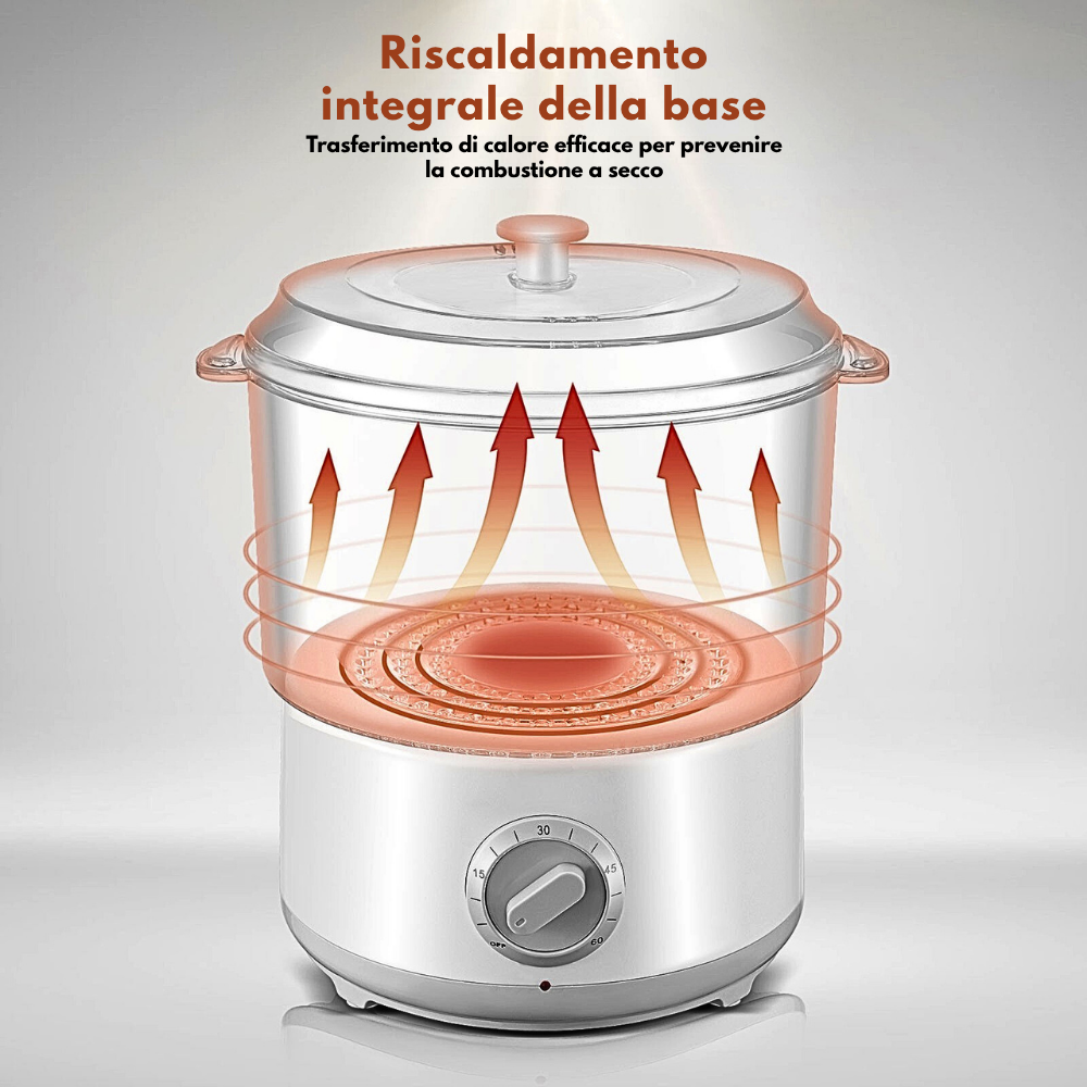 Sterilizzatore a Vapore Multifunzionale Professionale