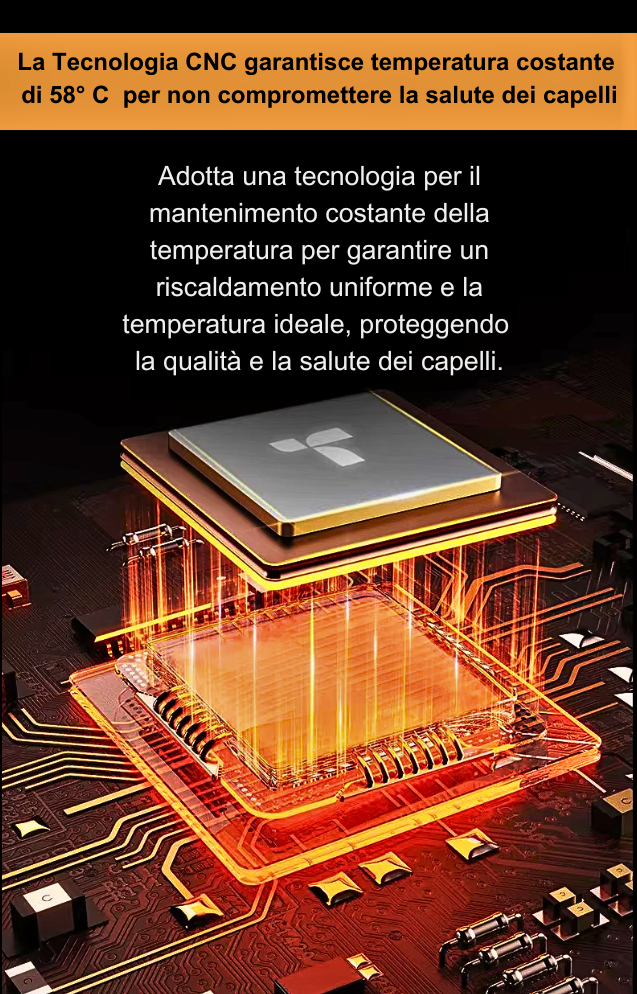 Asciugacapelli Smart 4-in-1