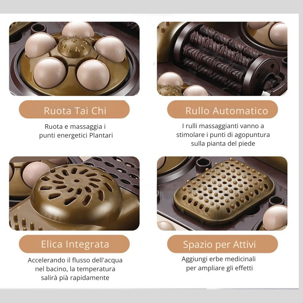 Dispositivo Massaggiante per Pediluvio