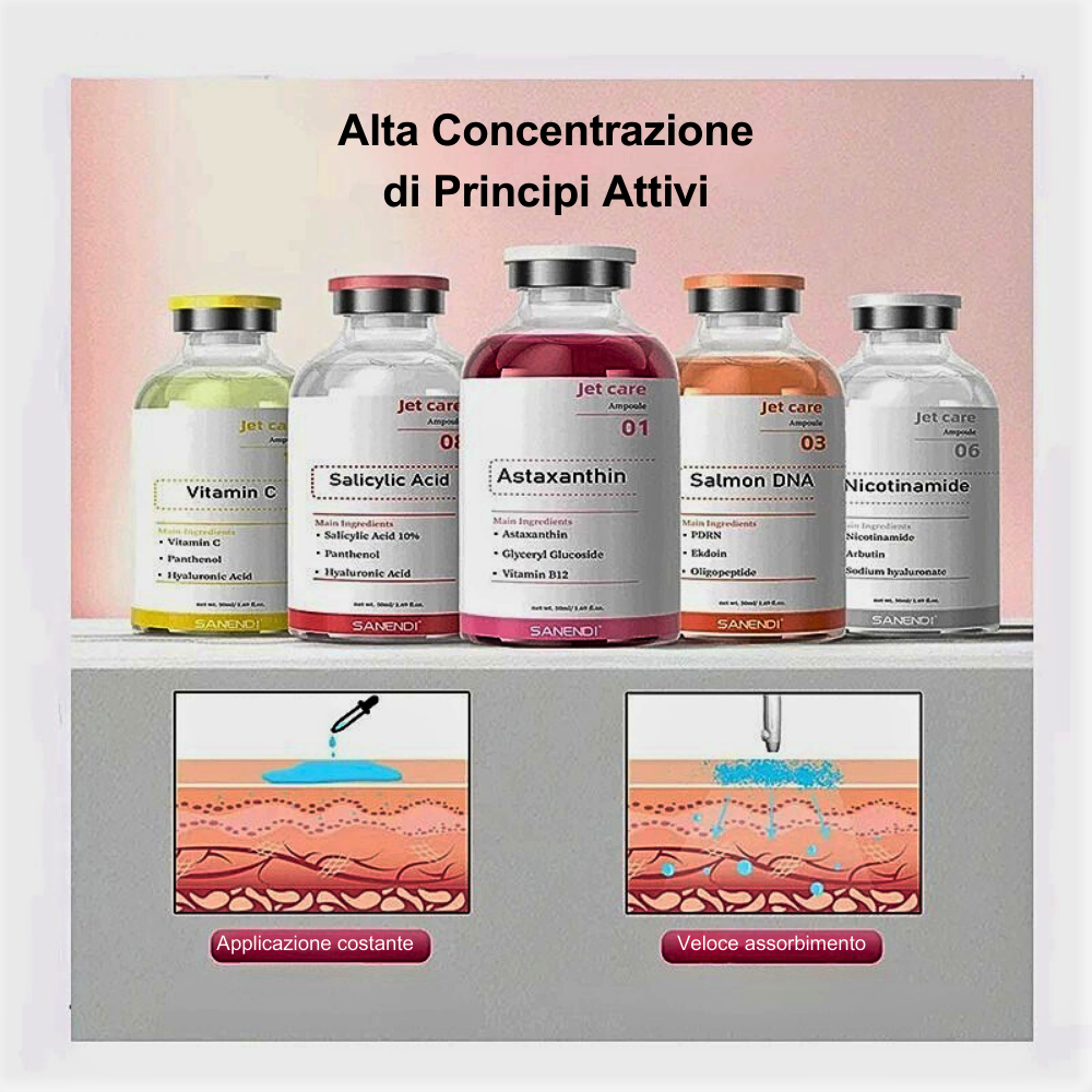 Collezione Ampoule Booster Concentrati
