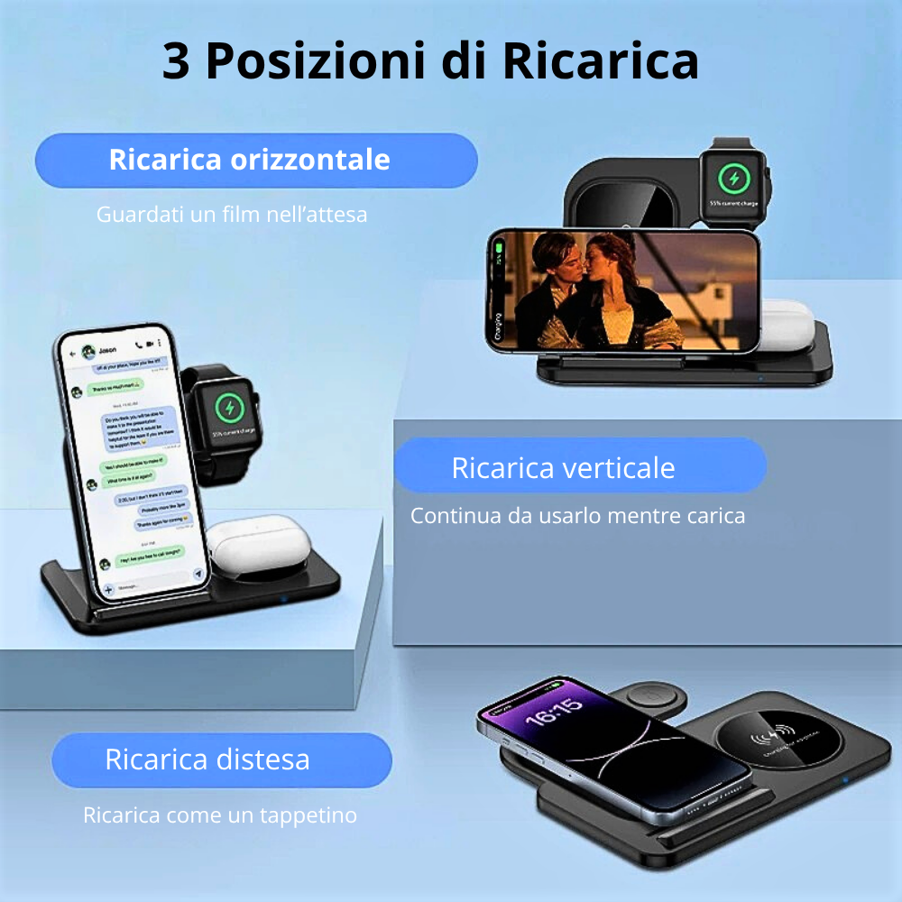 Stazione di Ricarica Wireless da 300W per dispositivi Apple