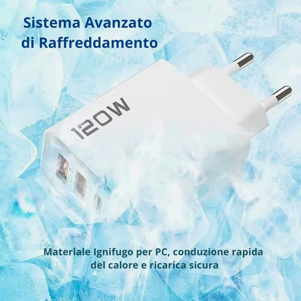 Caricabatterie 120W a 4 Porte