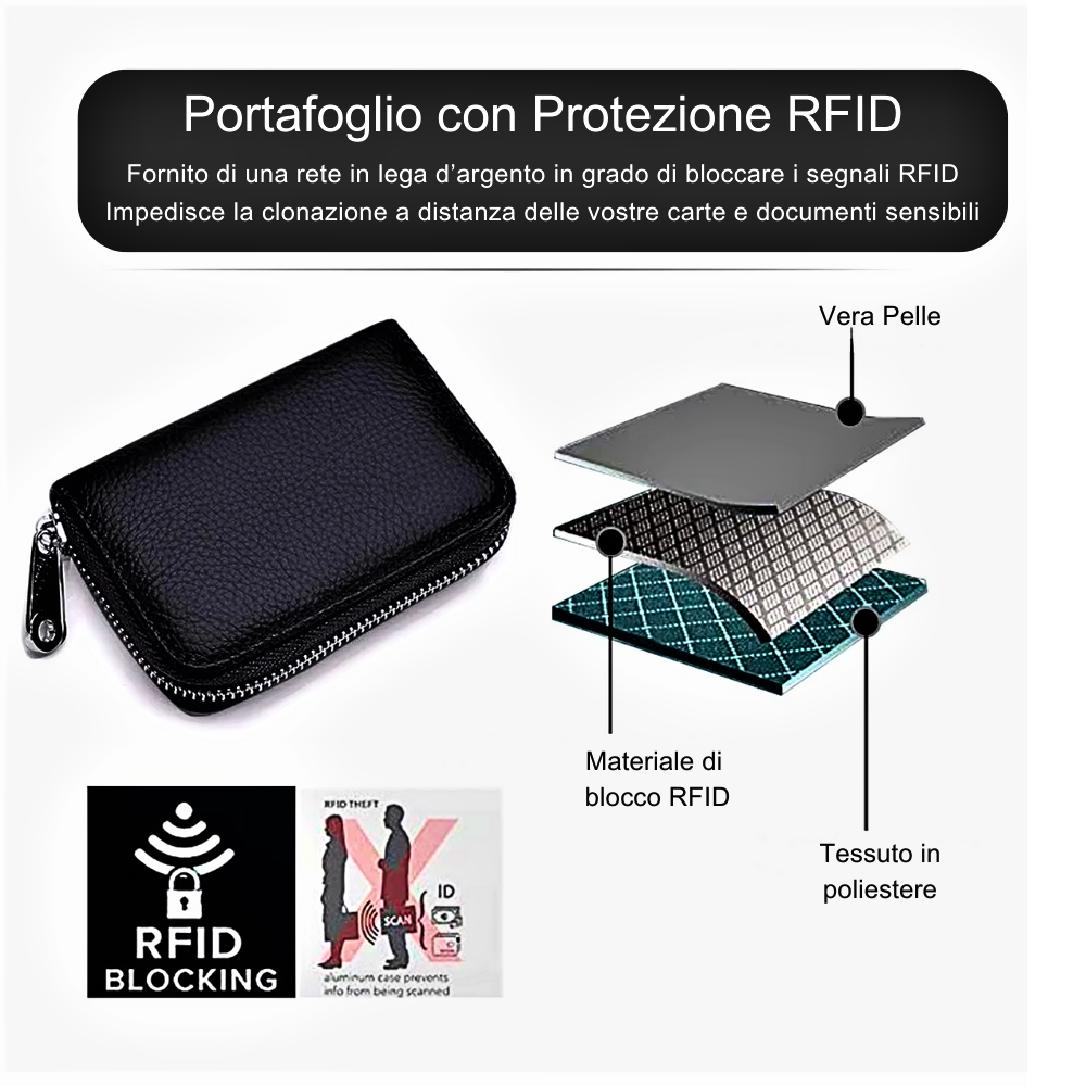Mini Credit Card Holder in Genuine Cowhide: Elegance and Security
