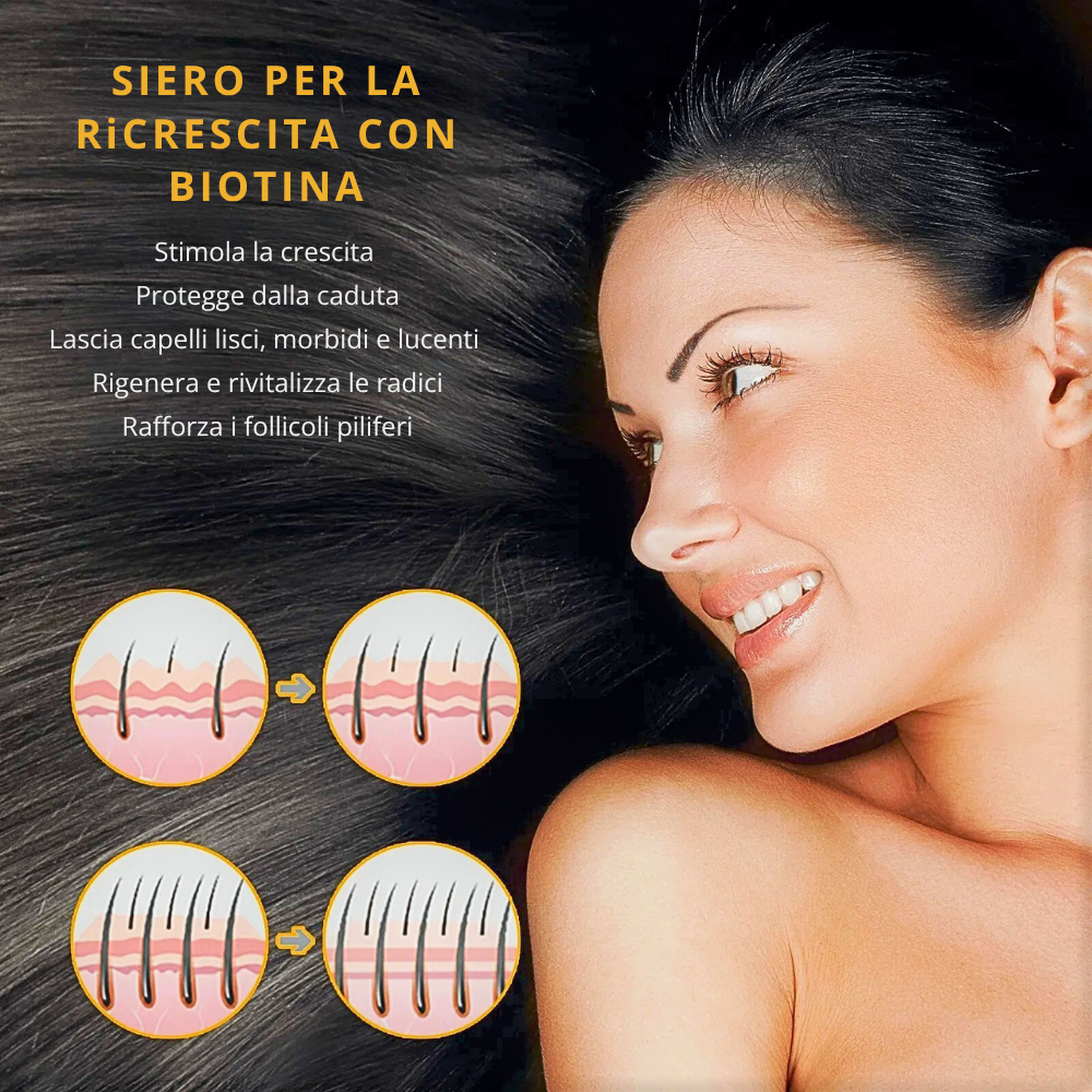 Siero con Biotina, Zenzero e Polygonum