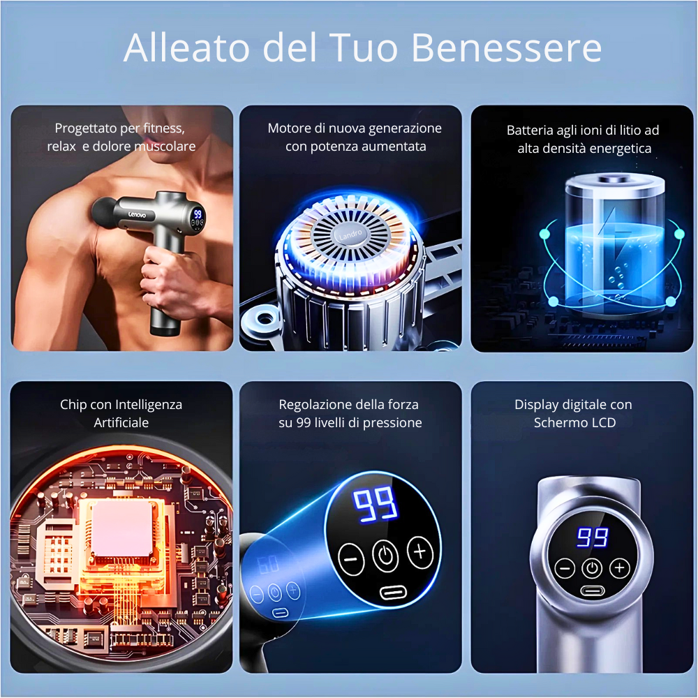 Massaggiatore Professionale con 8 Testine