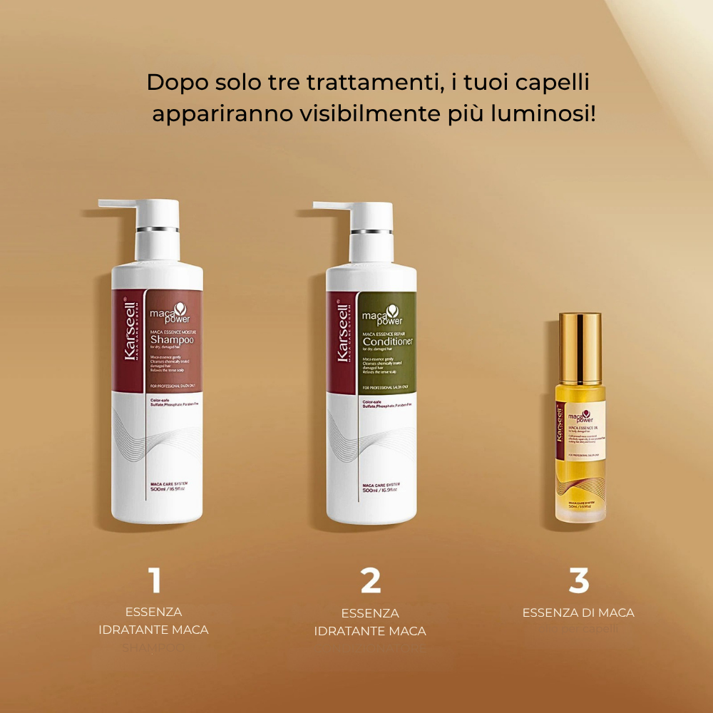 Kit Farmaceutico per la cura dei capelli