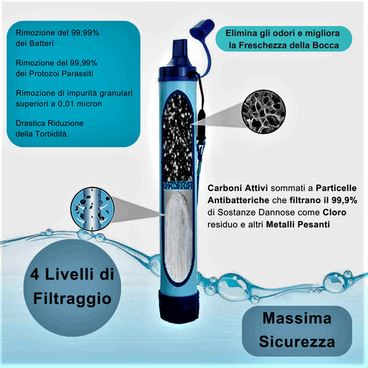 Purificatore Sterilizzatore d'Acqua Portatile: L'Innovazione Green per un Futuro Sostenibile