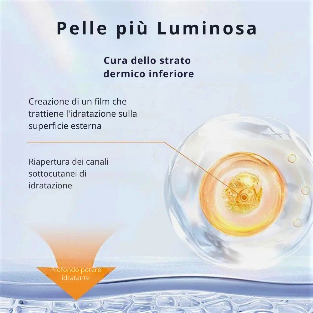 Siero Anti Age al Collagene, Ceramide e Acido Ialuronico
