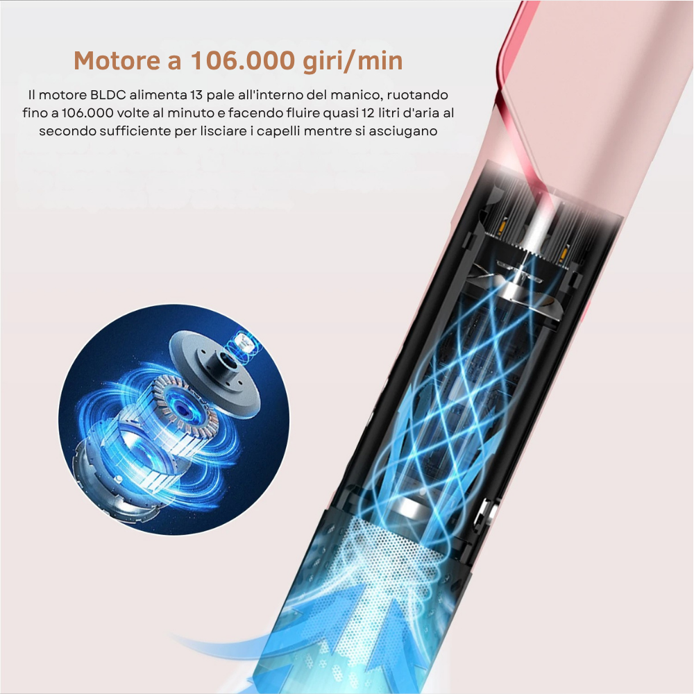 Piastra Professionale Air Straightener 2 in 1