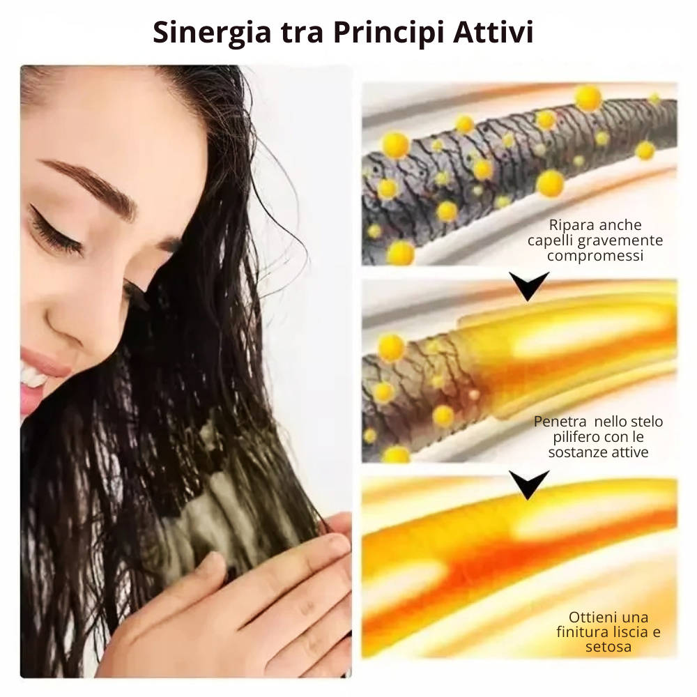 Maschera all'Estratto di Riso bianco, Maca, Collagene e Cheratina
