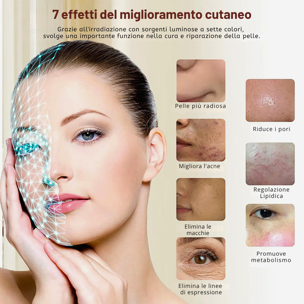Pannello per Fotobiostimolazione Viso/Corpo