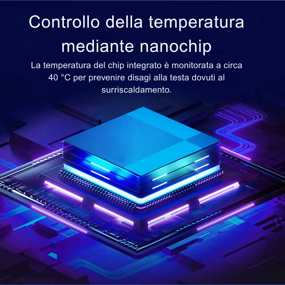 Dispositivo Professionale di Ricrescita con Tecnologia LLLT