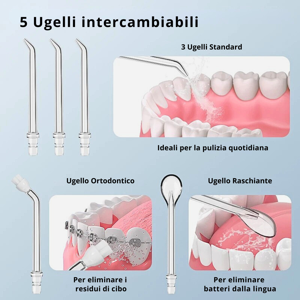 Idropulsore Dentale Cordless a 5 Potenze