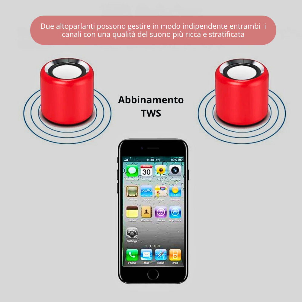 Mini Speaker per Cellulari e Dispositivi Audio Video