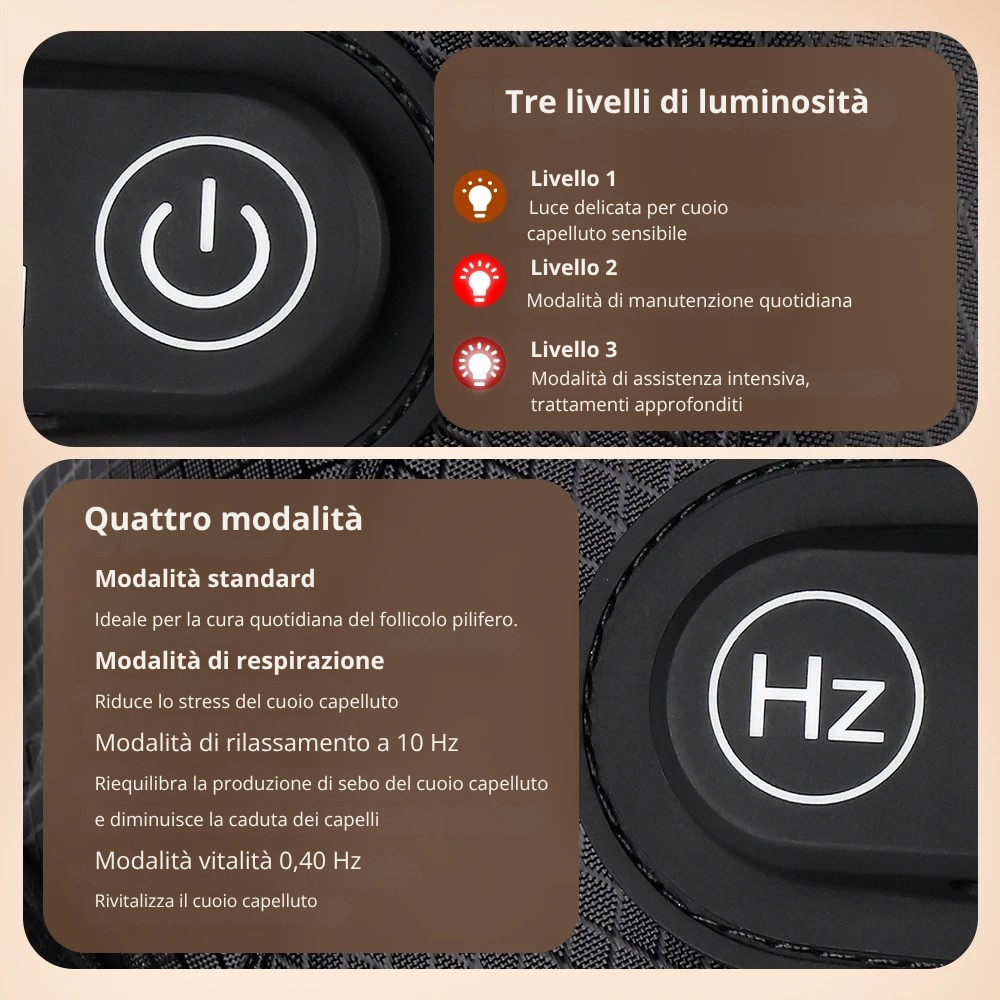Dispositivo di Ricrescita con Tecnologia LLLT