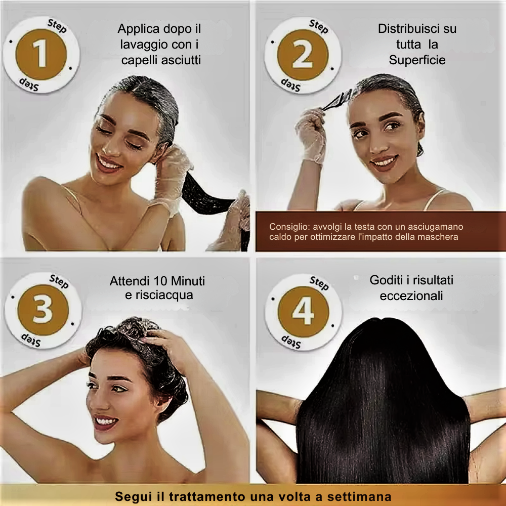 Mascarilla Capilar “Maca Colágeno Queratina” Regenera, Fortalece, Revitaliza