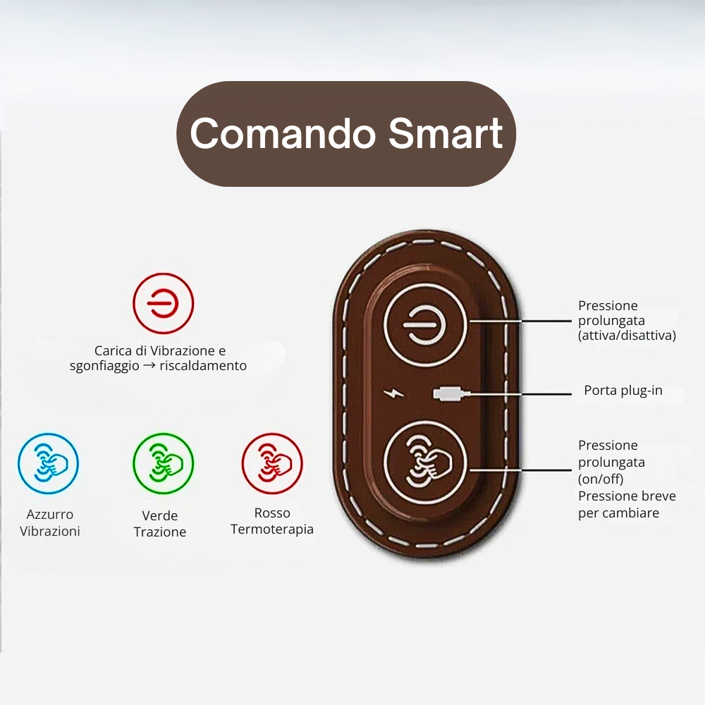 Cuscino Ortopedico Massaggiante per Dolori Cervicali