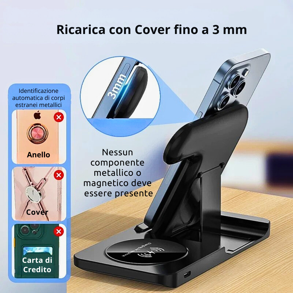 Stazione di Ricarica Wireless da 300W per dispositivi Apple