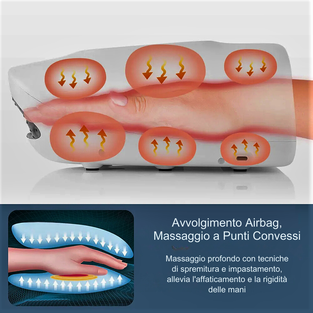 Dispositivo médico electrónico para masajes de masoterapia, shiatsu y acupuntura para manos y muñecas