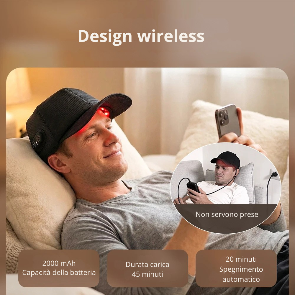 Dispositivo di Ricrescita con Tecnologia LLLT