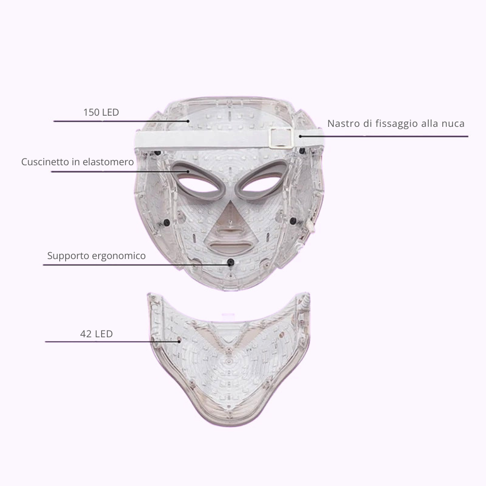 Maschera a 7 colori di LED Fotonici