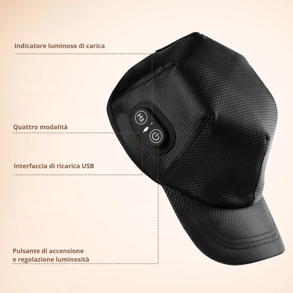 Dispositivo di Ricrescita con Tecnologia LLLT