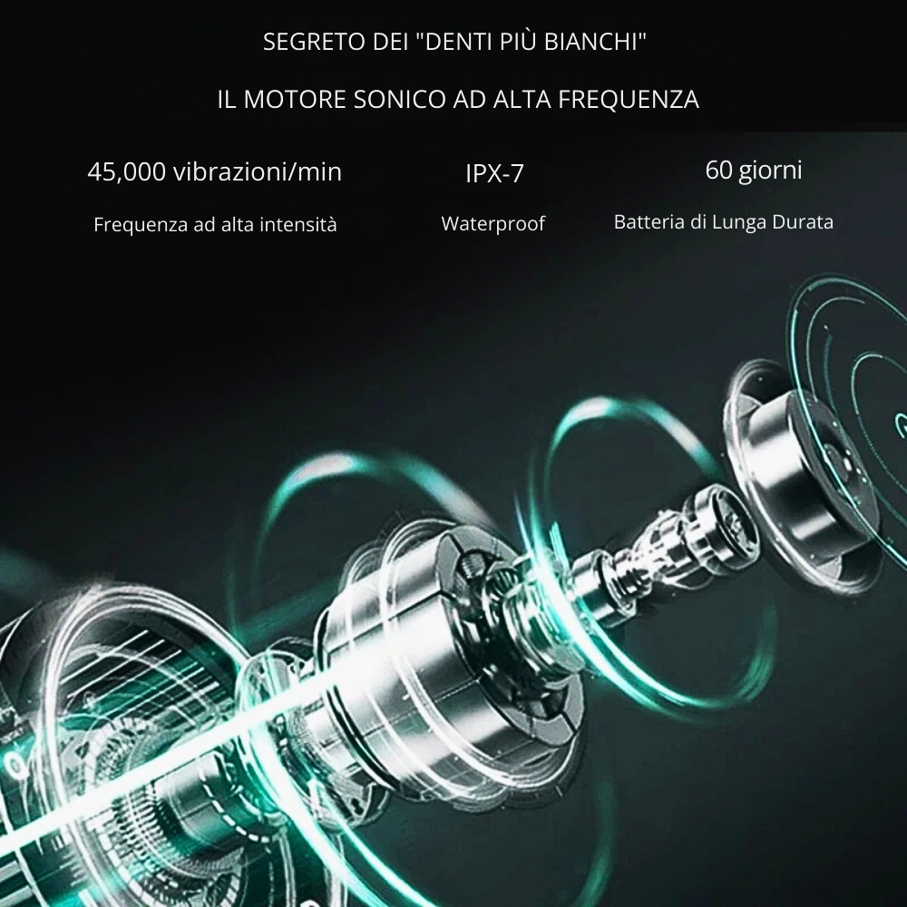Spazzolino Elettrico Sonico