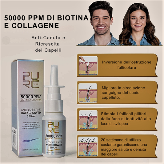 Spray para el crecimiento del cabello con biotina y colágeno 