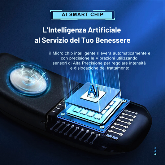 Dispositivo Inteligente Anti-Ronquidos y Anti-Apnea con Tecnología EMS e Inteligencia Artificial