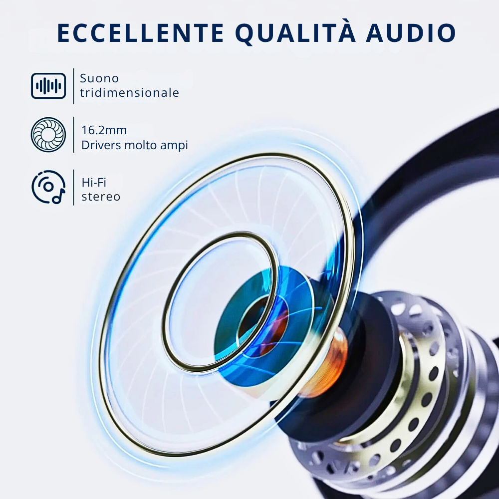 Auricolari Bluetooth 6.0 con Tecnologia "Bone Conduction"