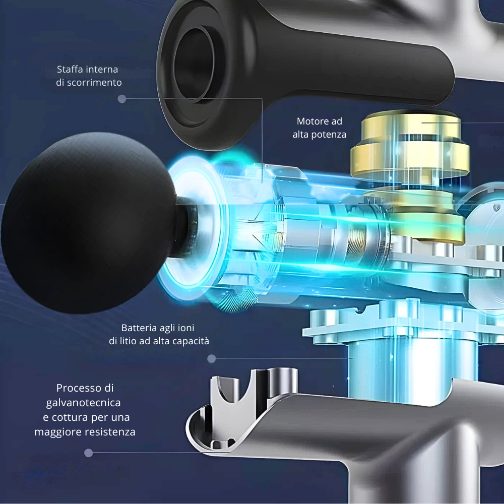 Massaggiatore Professionale con 8 Testine