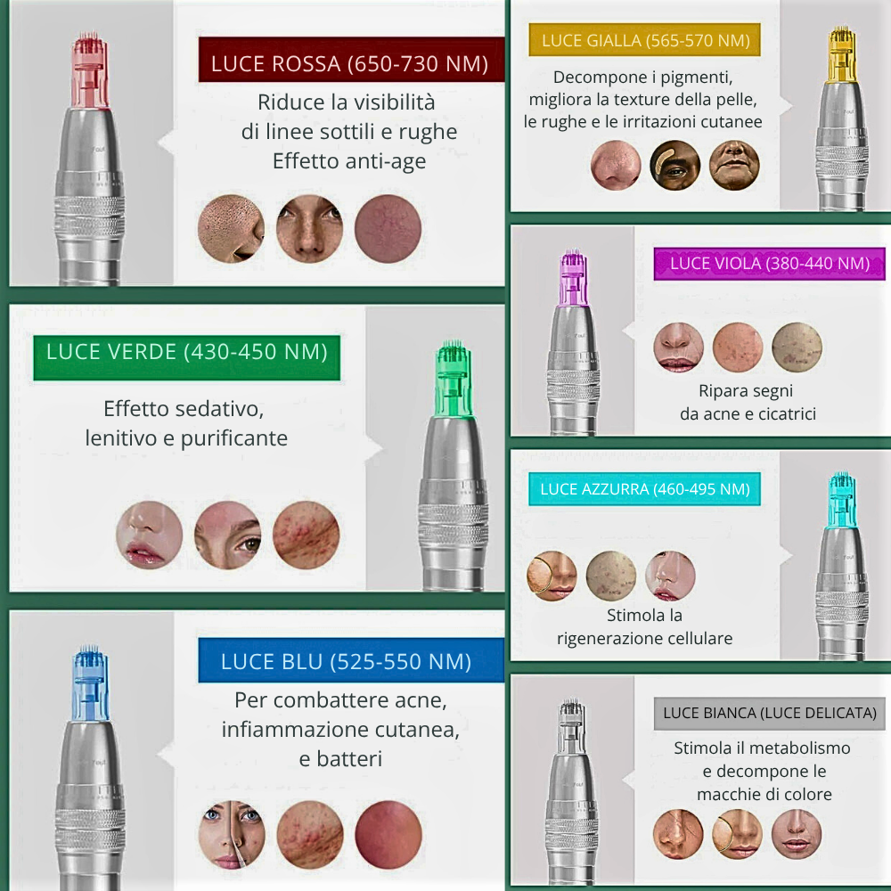 Penna Microneedling Pro a 7 LED Fotonici