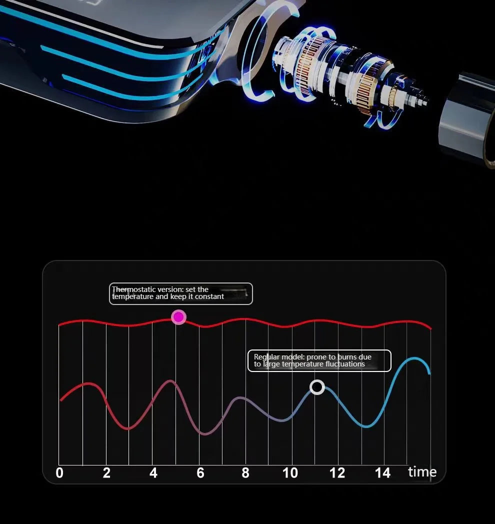 Digital Display Piano Key Waist Spray Shower Set Grey Shower System Set Bathroom Bath Booster Sprayer