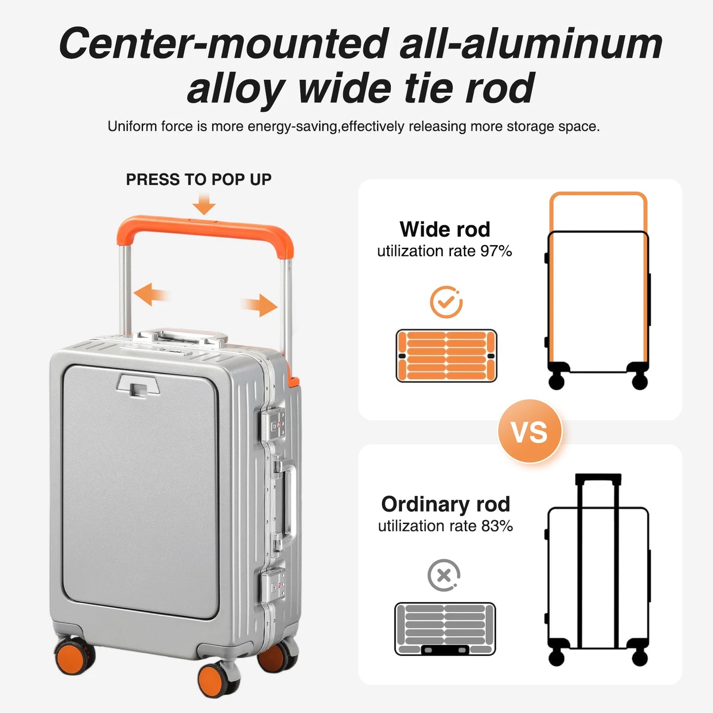 AIWEINY Luggage , PC Hard Shell Aluminum Framed Suitcase for Violent Loading and Unloading with TSA Lock, Airline Approved, 20“