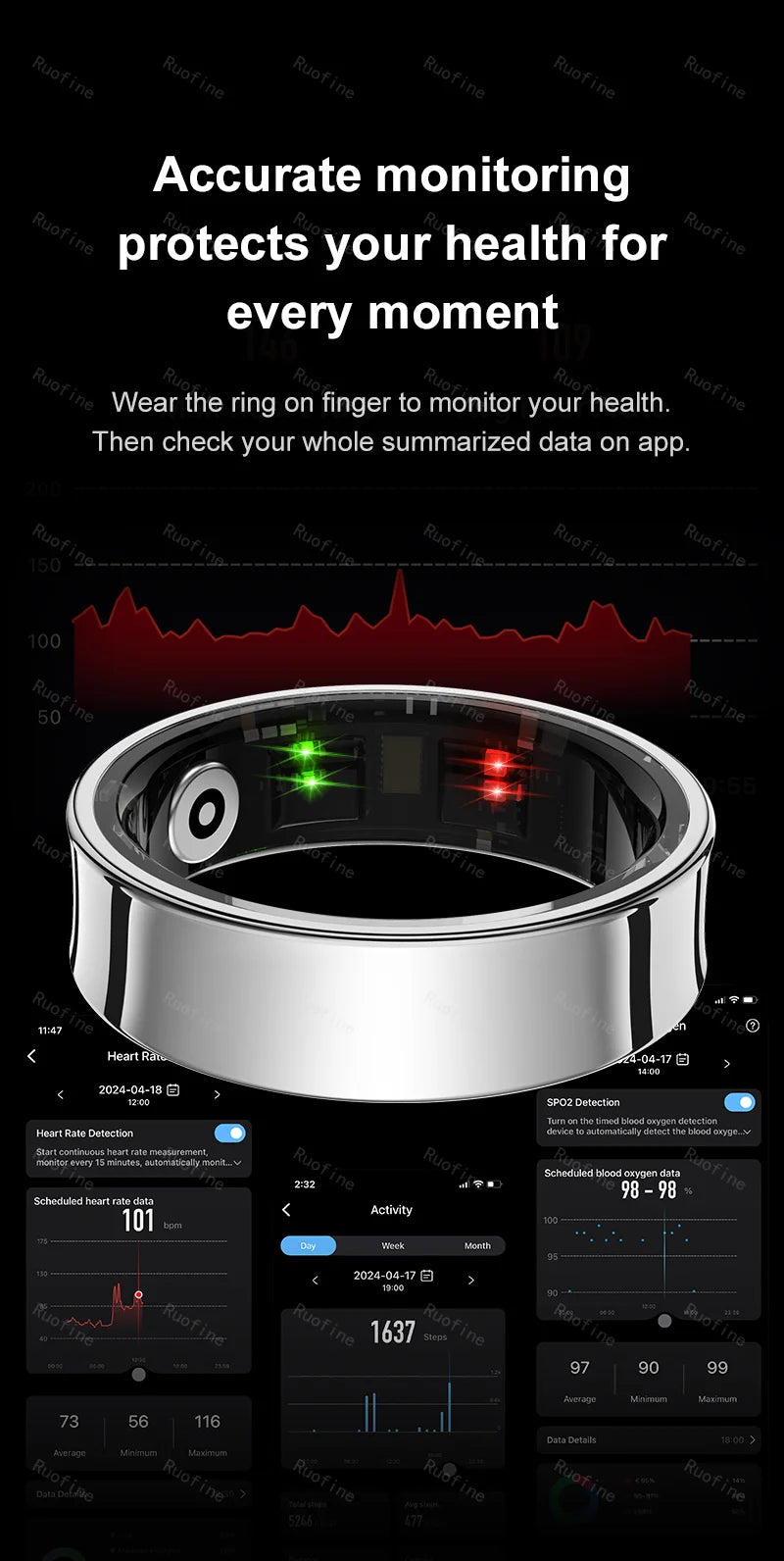 Smart Ring Unisex