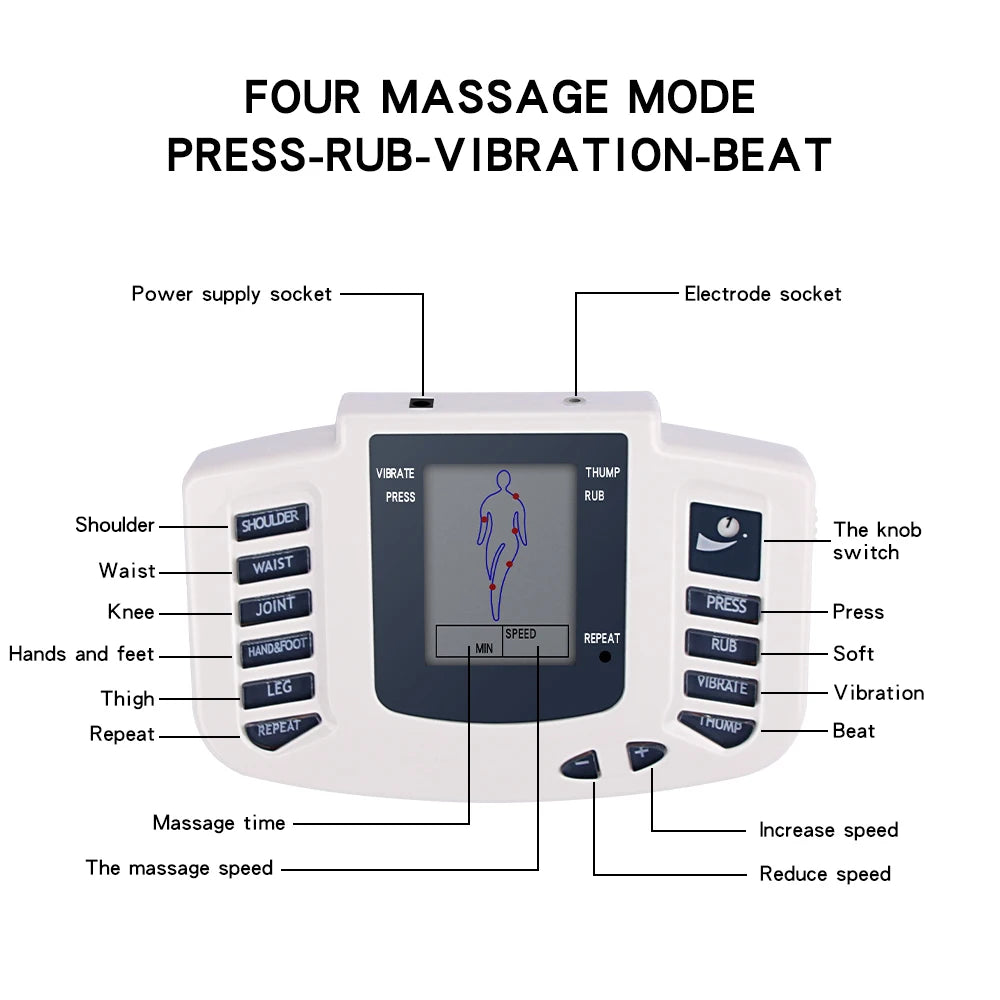 EMS Muscle Stimulator, 8 Dual-Output Modes Meridian Therapy Massager, Muscle Stimulator