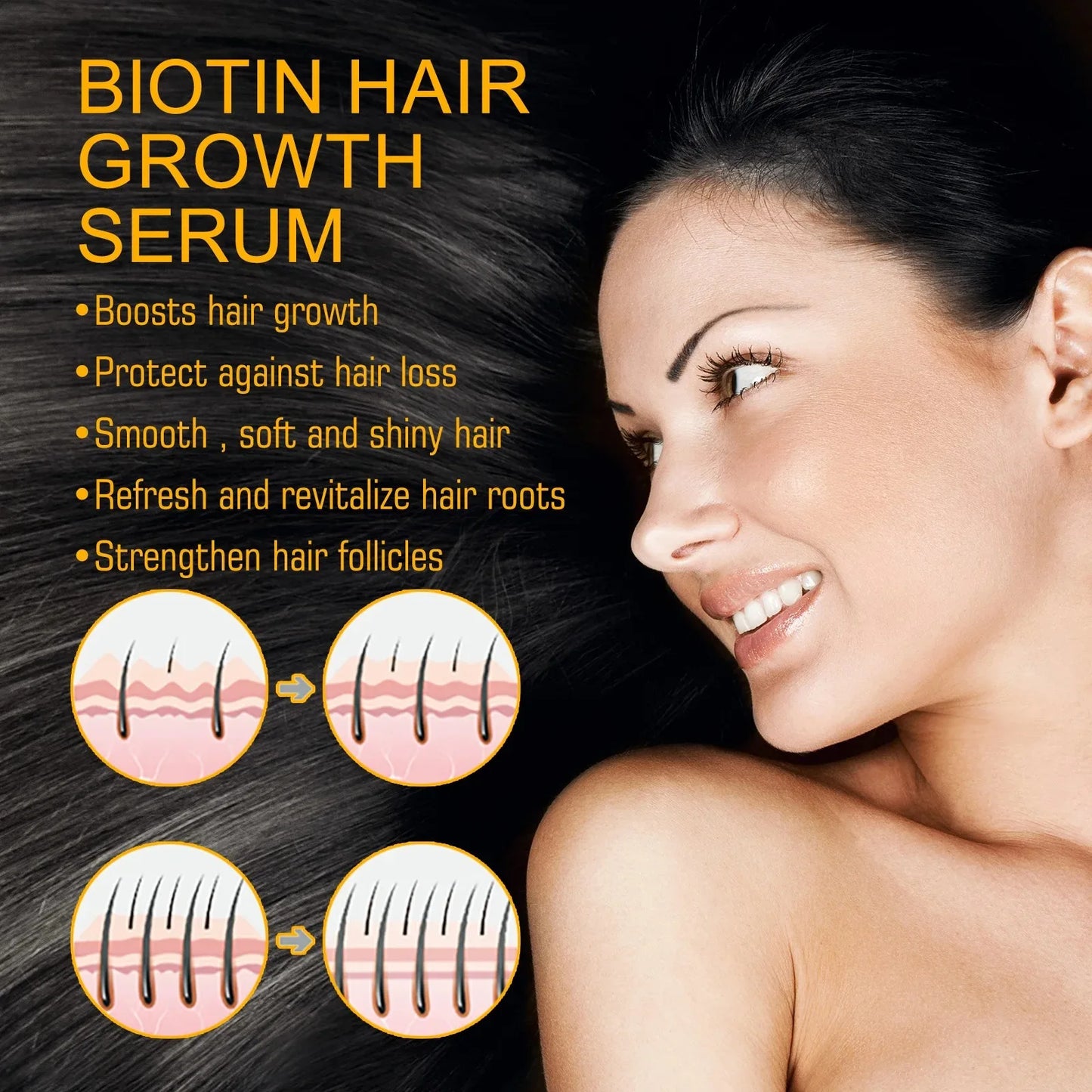 Siero con Biotina, Zenzero e Polygonum