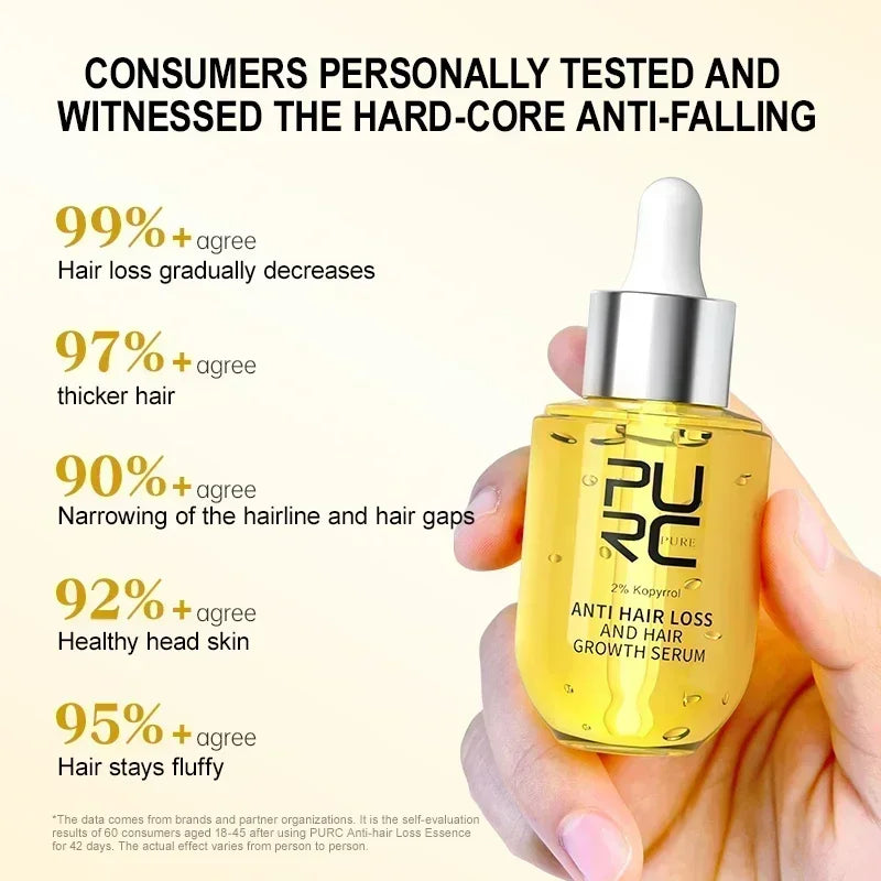 Hair Growth for Men Women Ginger Grow Hair Oil Care Anti Hair Loss Scalp Treatment Serum Products Beauty Health