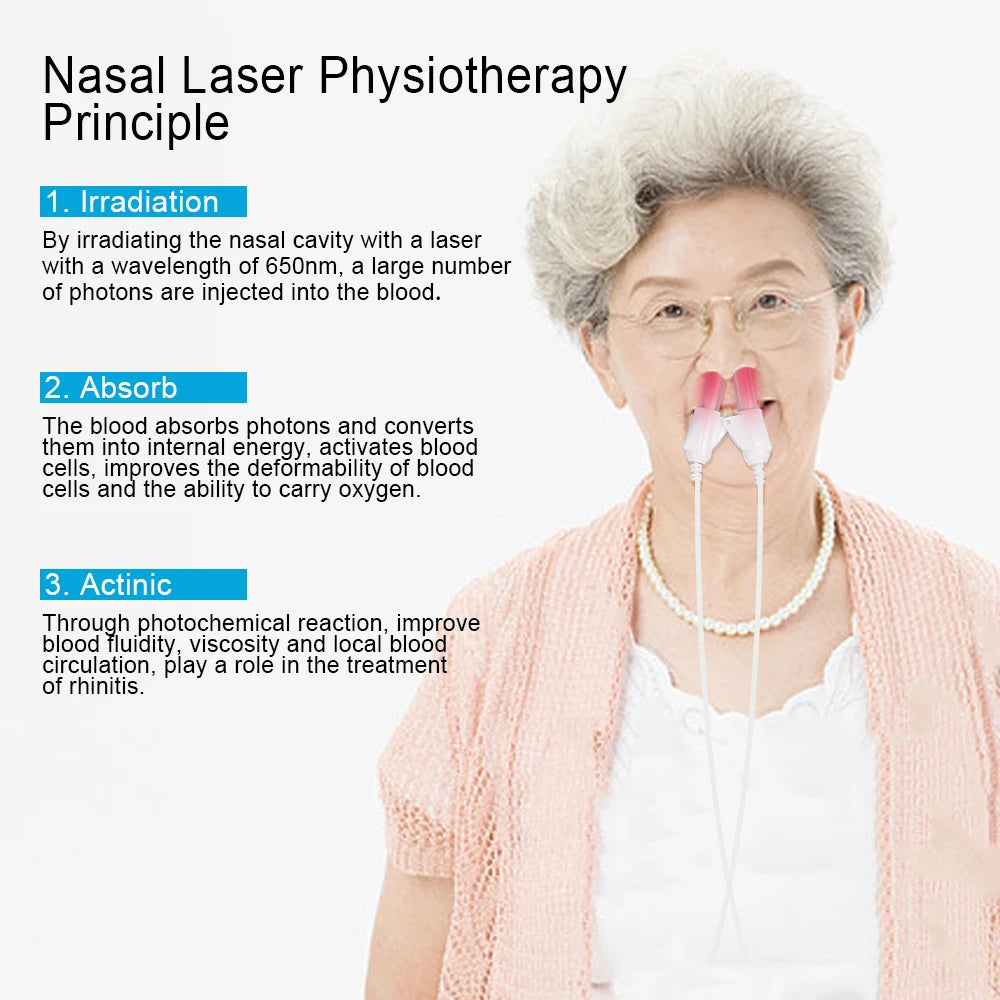Tinnitus Ear Laser Therapy LLLT Irradiation Laser Physiotherapy Earplug Otitis Media Deafness Nose Rhinitis Sinusitis Treatment