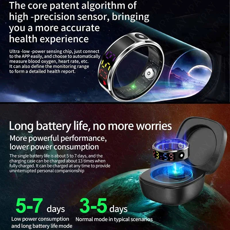 2025 Smart Ring For Men Women Heart Rate Blood Oxygen Health and Sleep Monitor Multi Sport 5ATM Waterproof Ring With LED Display